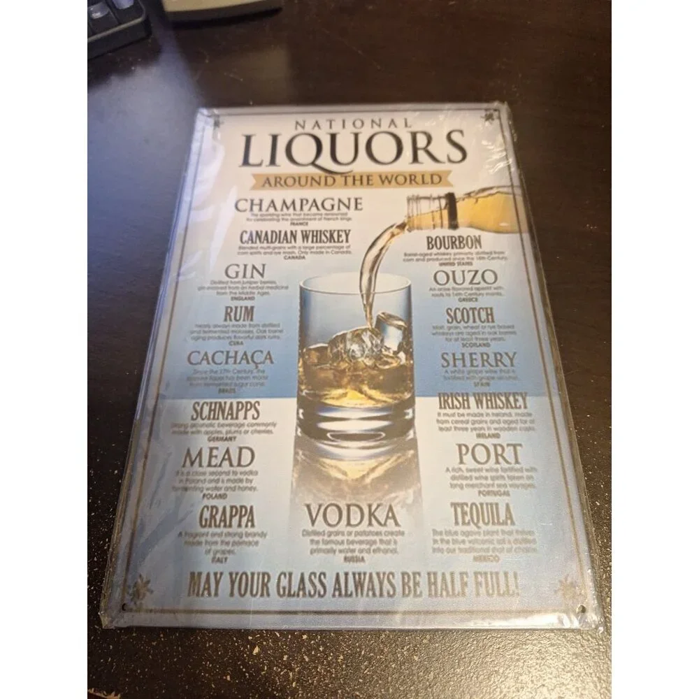 National Liquors Around the World Metal Tin Sign 8